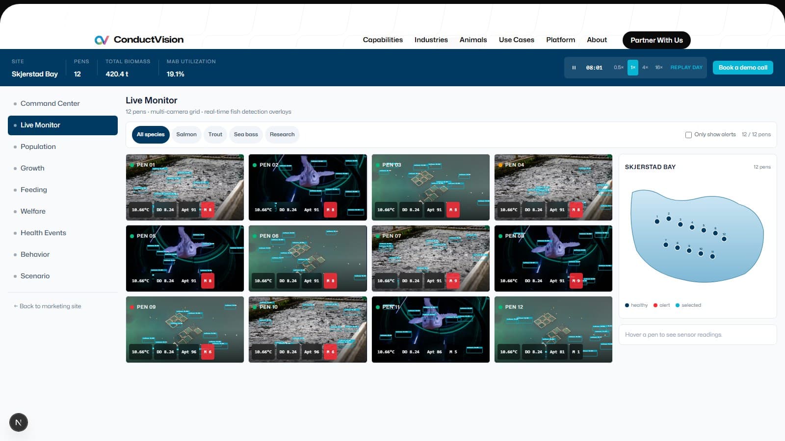 Live Monitoring